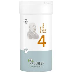 Weiße Dose mit der Aufschrift "Kalium chloratum D6" und einem Bild eines Mannes.